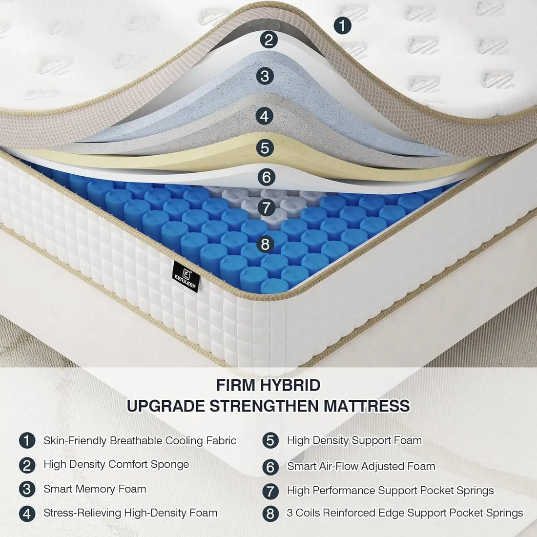 Queen Size Mattress Strengthen Firm 14 Inch Hybrid Queen Mattress Mattress Queen Size With High Density Memory Foam